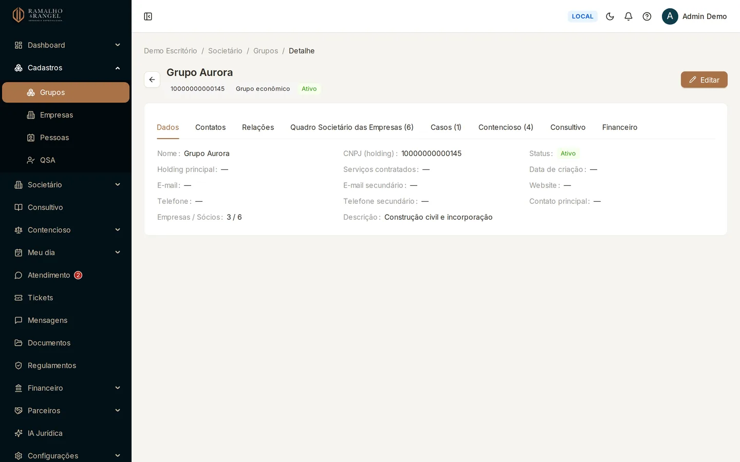 Abrir um grupo mostra o consolidado dele: dados, contatos, relações, quadro societário das empresas, casos, contencioso, consultivo e financeiro.
