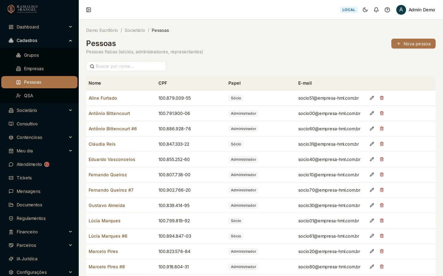 Abra Cadastros › Pessoas. A lista reúne as pessoas físicas do escritório com nome, CPF, papel e e-mail.