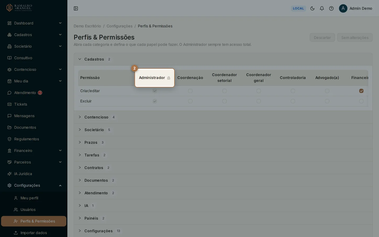 A coluna do Administrador tem um cadeado: ele sempre tem tudo, para o escritório nunca ficar sem quem administre.