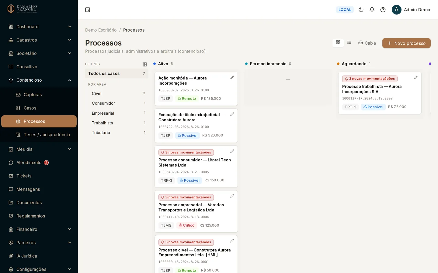 Abra Contencioso › Processos. O acervo aparece em quadro, uma coluna por status, com os filtros por área à esquerda.