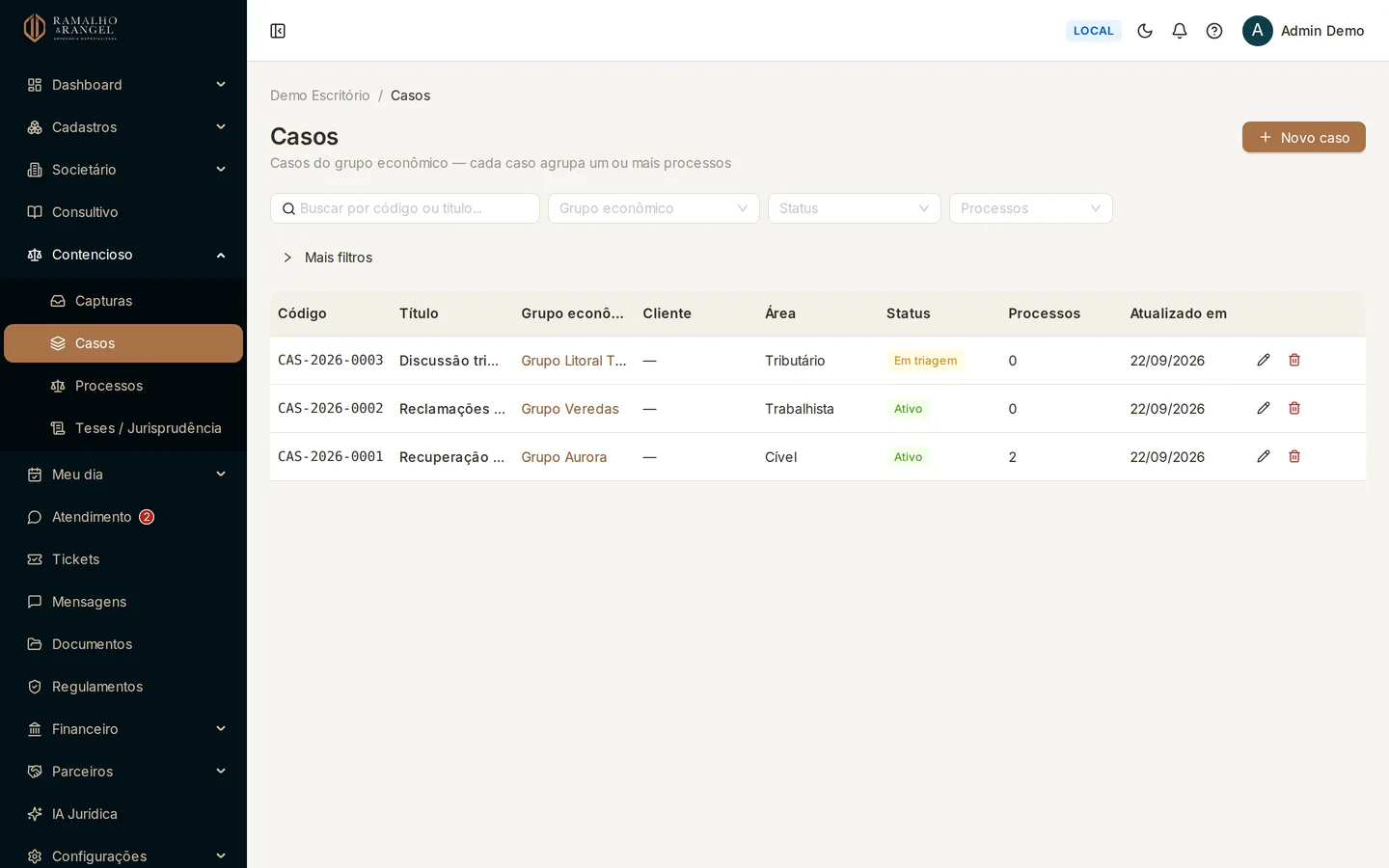 Abra Contencioso › Casos. Cada linha é uma disputa inteira, com código, grupo econômico, status e quantos processos estão reunidos ali.