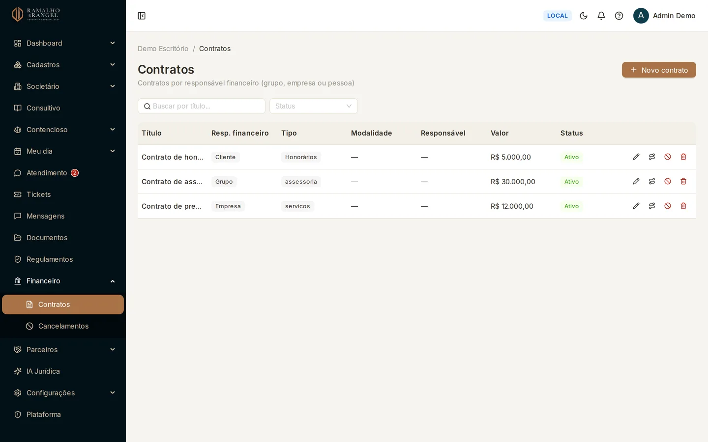 No menu, Financeiro › Contratos. A lista mostra responsável financeiro, tipos, modalidade, responsável, valor e status de cada contrato.