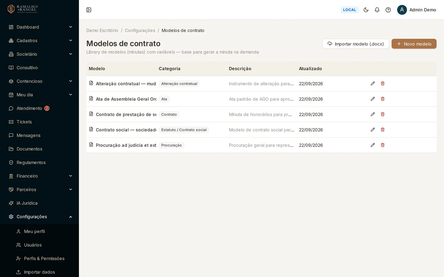 Em Configurações › Modelos de contrato fica a biblioteca de minutas do escritório, com nome, categoria e descrição de cada modelo.