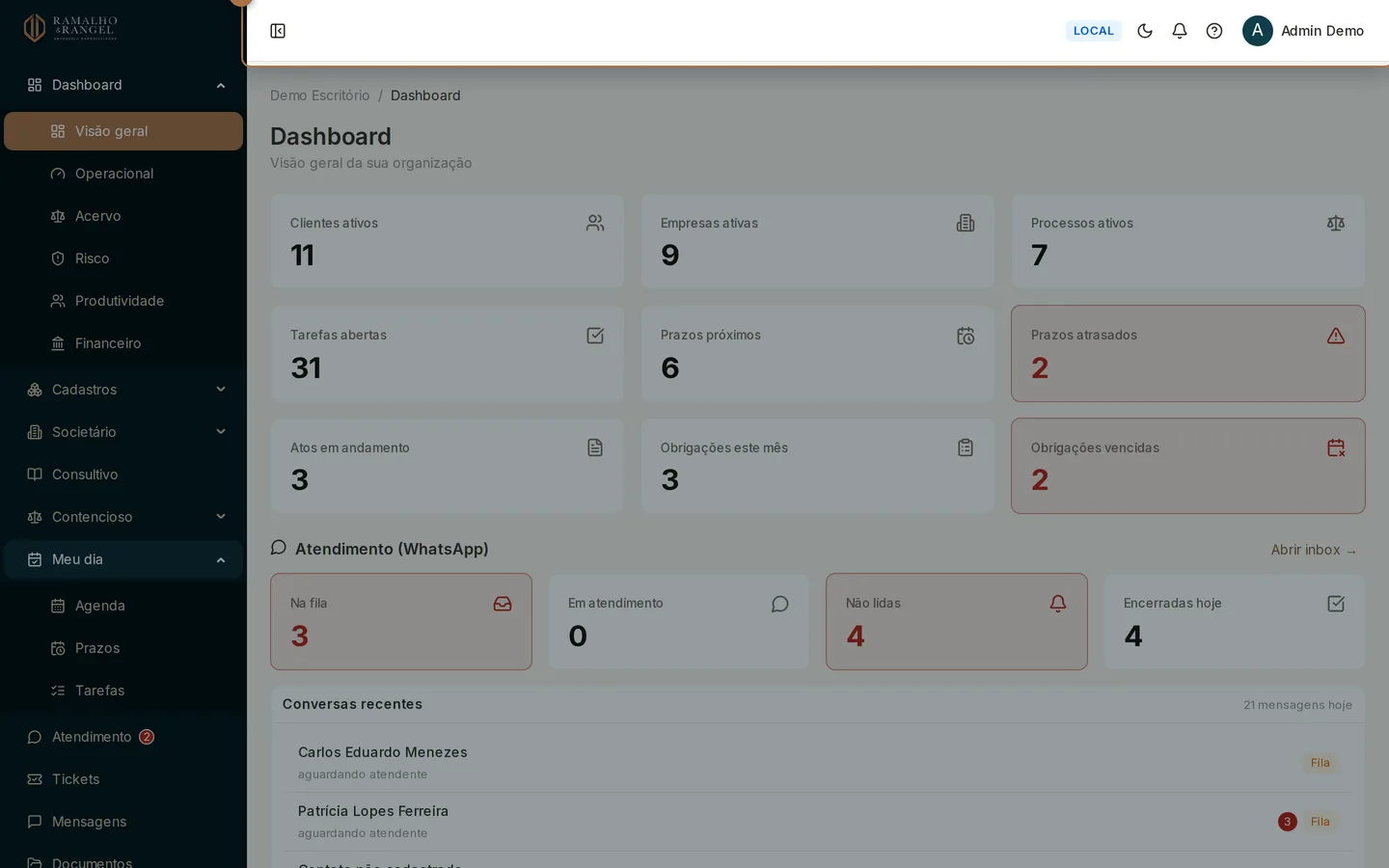 Na barra do topo ficam o botão que recolhe o menu, o tema claro/escuro, o sino de notificações, a ajuda e o seu avatar, com Perfil e Sair.
